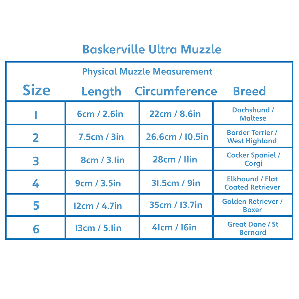 Company of Animals Baskersville Ultra Muzzle