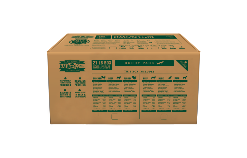 Naturawls Buddy Pack Chicken, Beef, Turkey Dog 21 lb