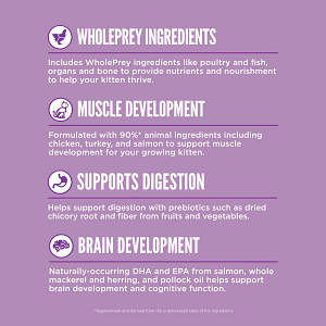 Orijen Kitten 1.8 kg