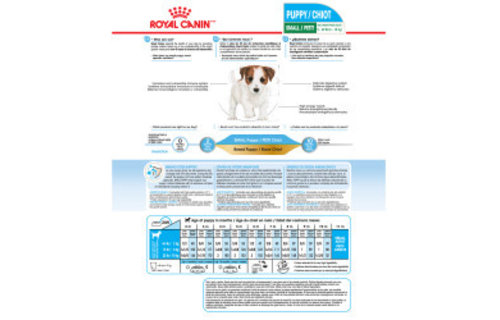 Royal Canin SHN Small Puppy 2.5 lb