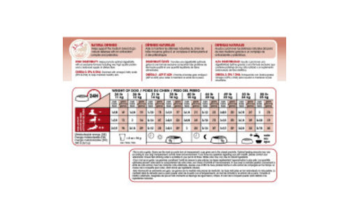 Royal Canin SHN Medium Adult Dog 17 lb