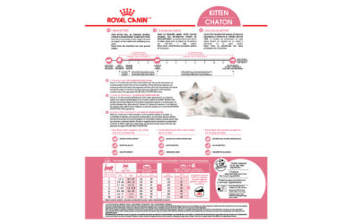 Royal Canin FHN Kitten 7 lb