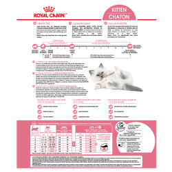 Royal Canin FHN Kitten 7 lb
