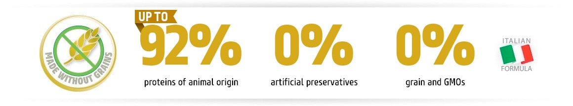 Farmina N&D Tropical Selection Salmon Adult Mini Dog 1.5 kg