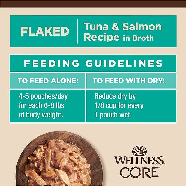 Wellness Cat Tiny Tasters Tuna & Salmon Flaked 1.75oz