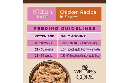 Wellness Kitten Tiny Tasters Chicken Pate 1.75oz