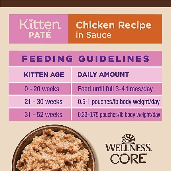 Wellness Kitten Tiny Tasters Chicken Pate 1.75oz