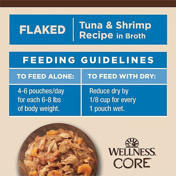 Wellness Cat Tiny Tasters Tuna & Shrimp Flaked 1.75oz