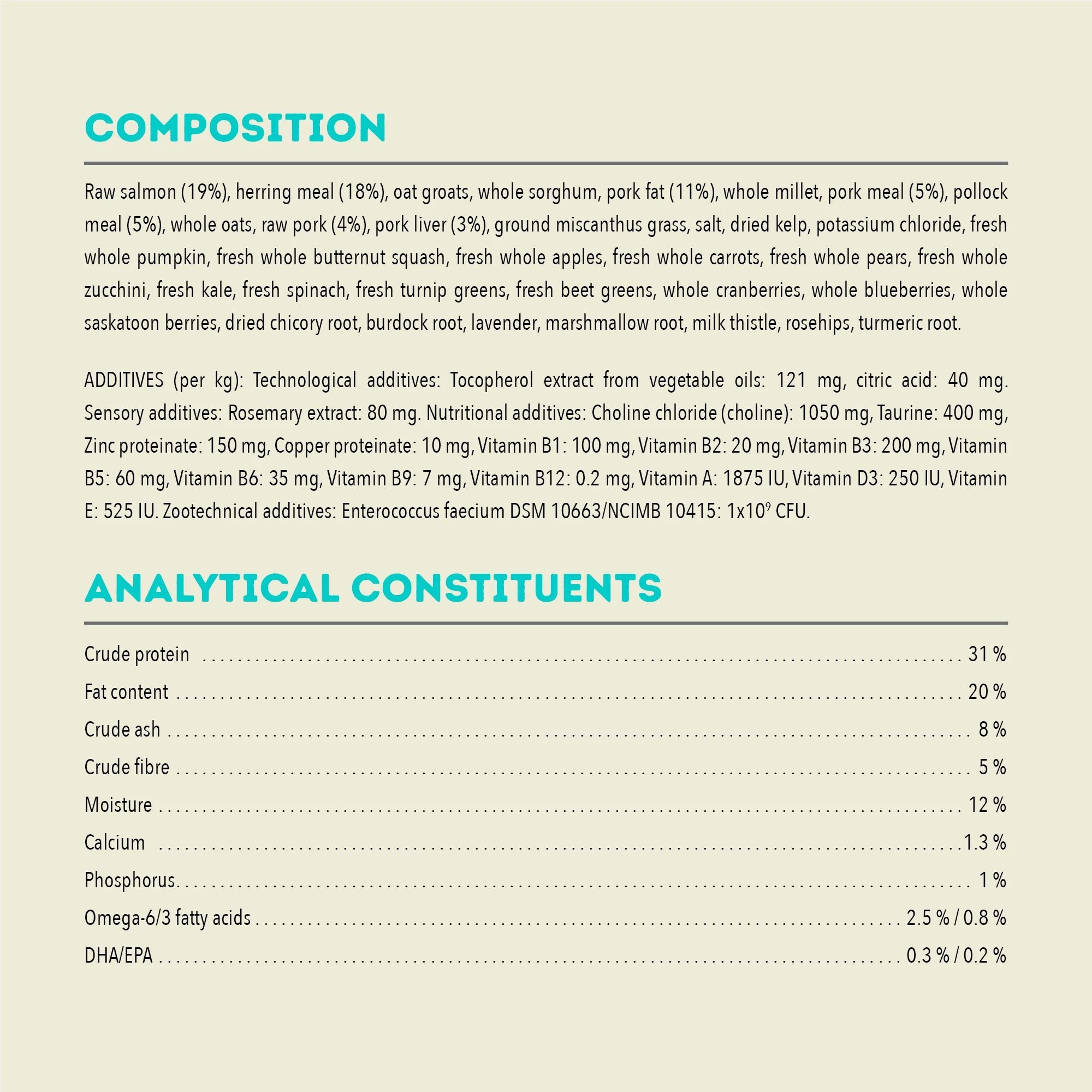 Acana Healthy Grains Sea Puppy Sea & Farm Recipe 10.2kg
