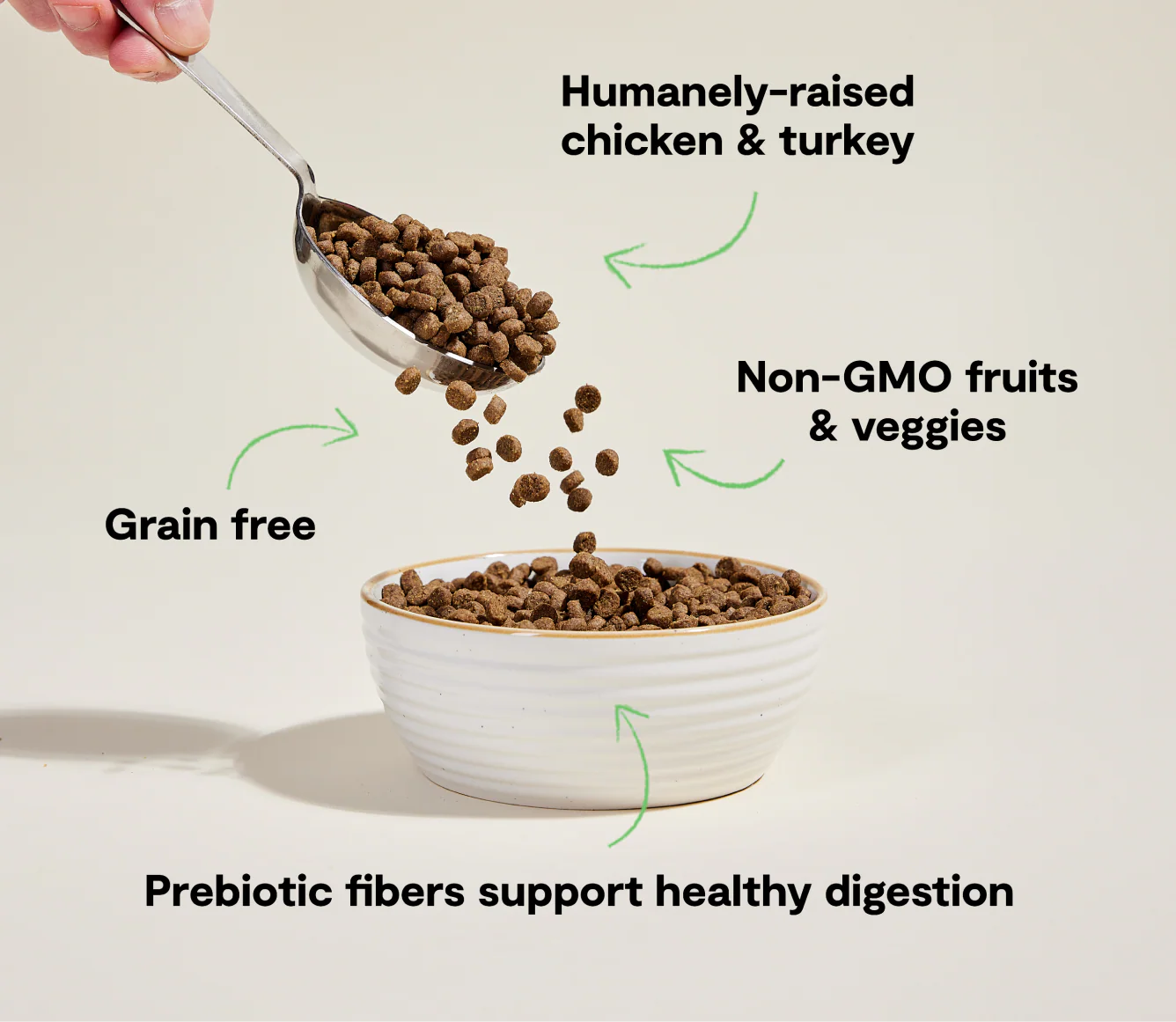 Open Farm Cat Homestead Turkey & Chicken 4 lb