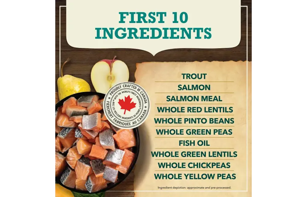 Acana Dog Coldwater Fish Recipe 2 kg