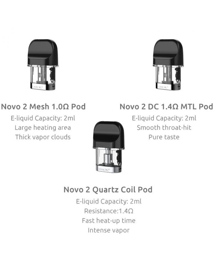 Novo 2 Pod Single