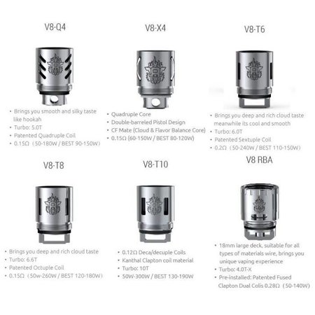 TFV8 Single Coil