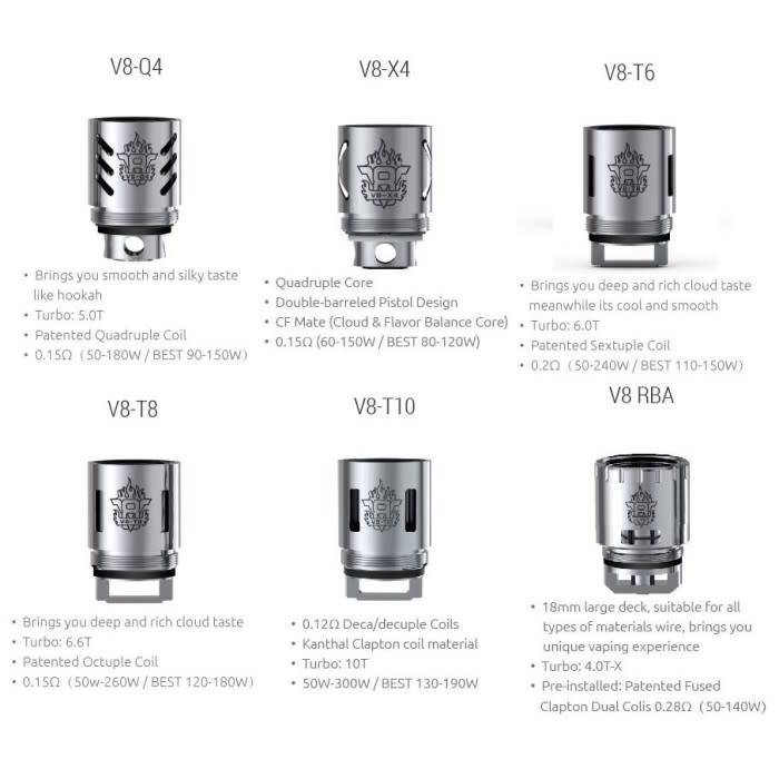 TFV8 Coil Single