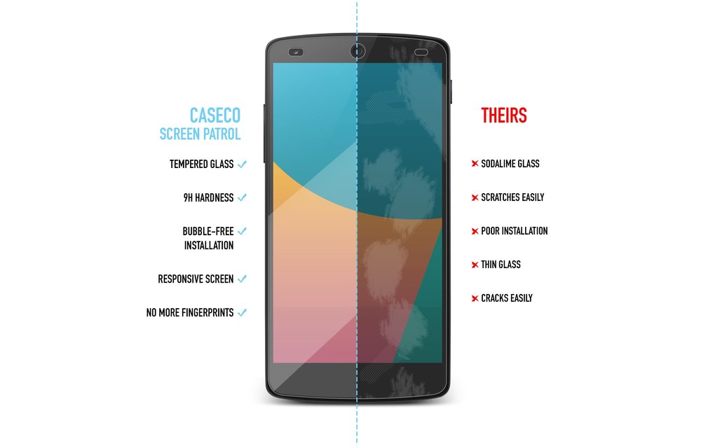 Screen Patrol | Google Pixel - Tempered Glass Screen Protector | CC-SP-PXL