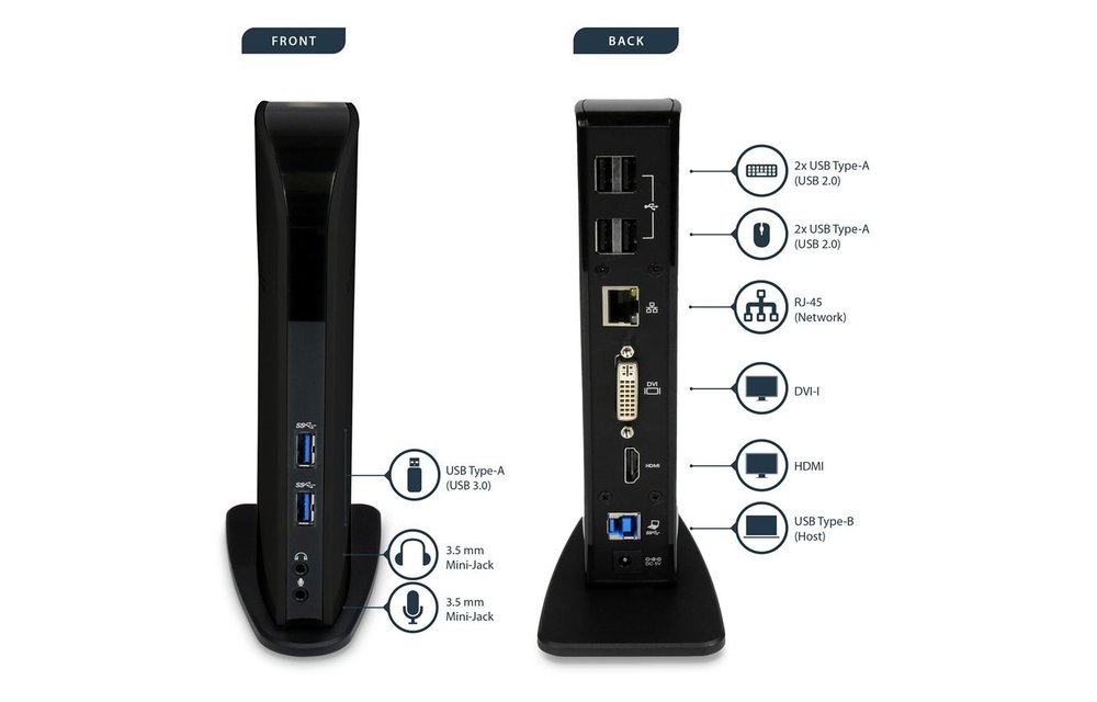 SO Startech | Dual Monitor USB 3.0 Docking Station with HDMI - DVI - 6 x USB Ports