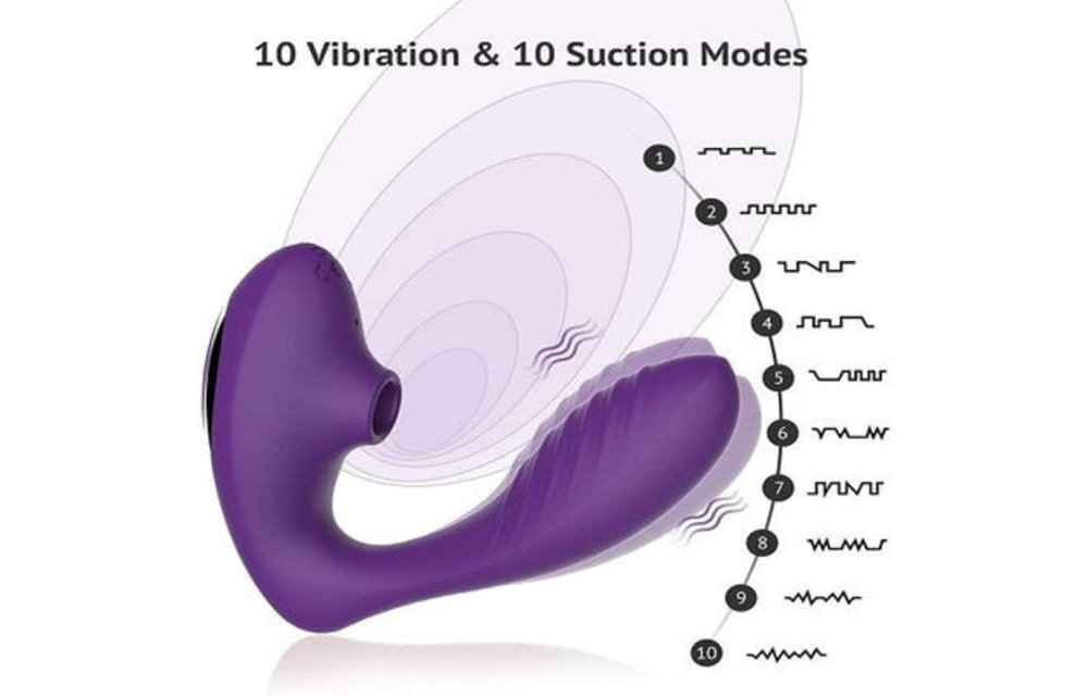 Sexual Wellness Tracy's Dog | OG Sucking Vibrator Purple - Pro 2