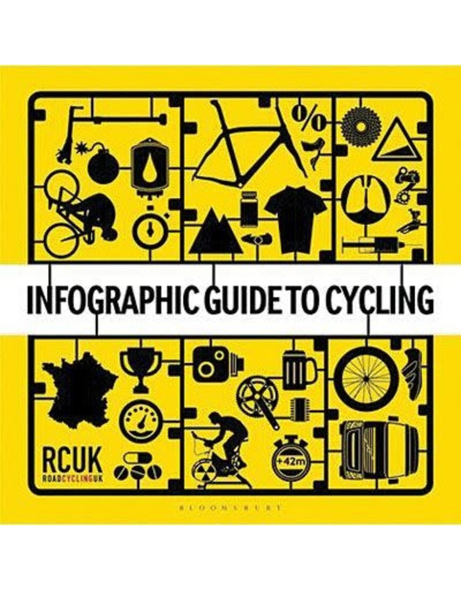 Infographic Guide to Cycling