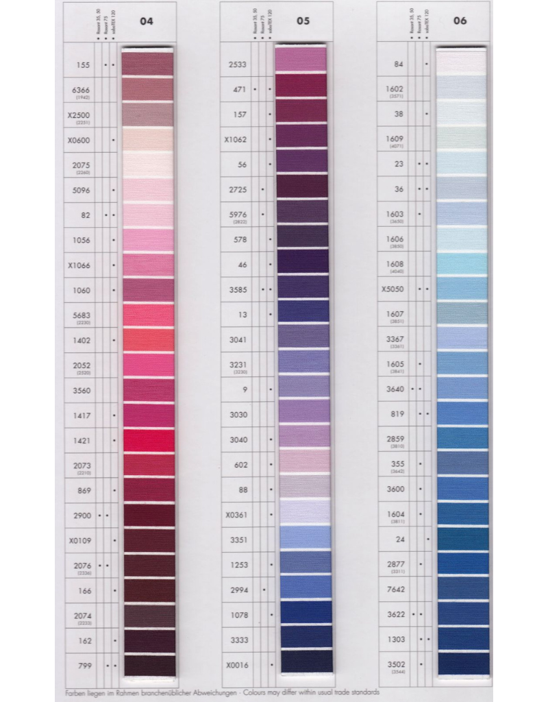 Cotton Thread 1000m