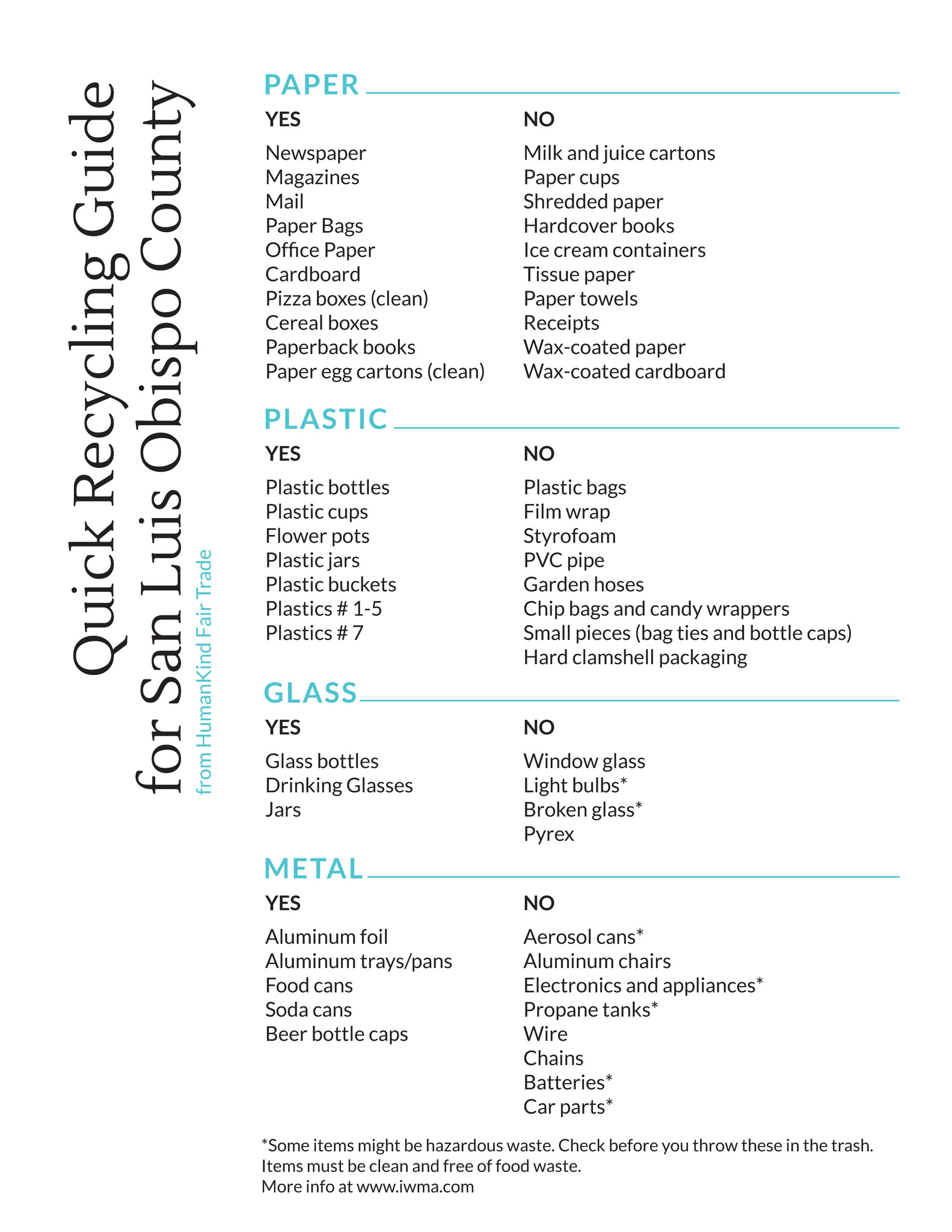 SLO Recycling Guide