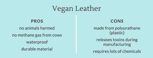 Ethically Sourced Leather vs. Vegan Leather in 2024