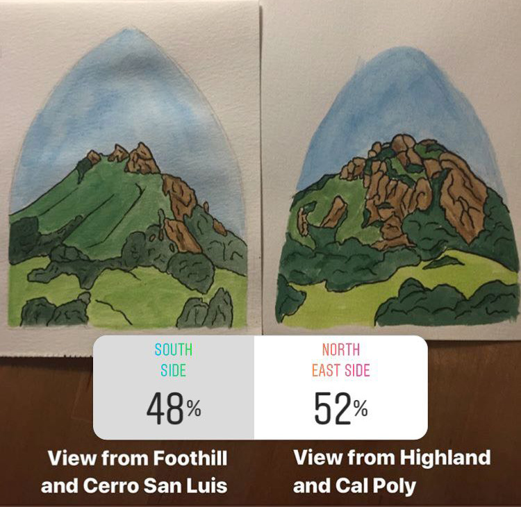 Bishop's Peak Instagram Vote