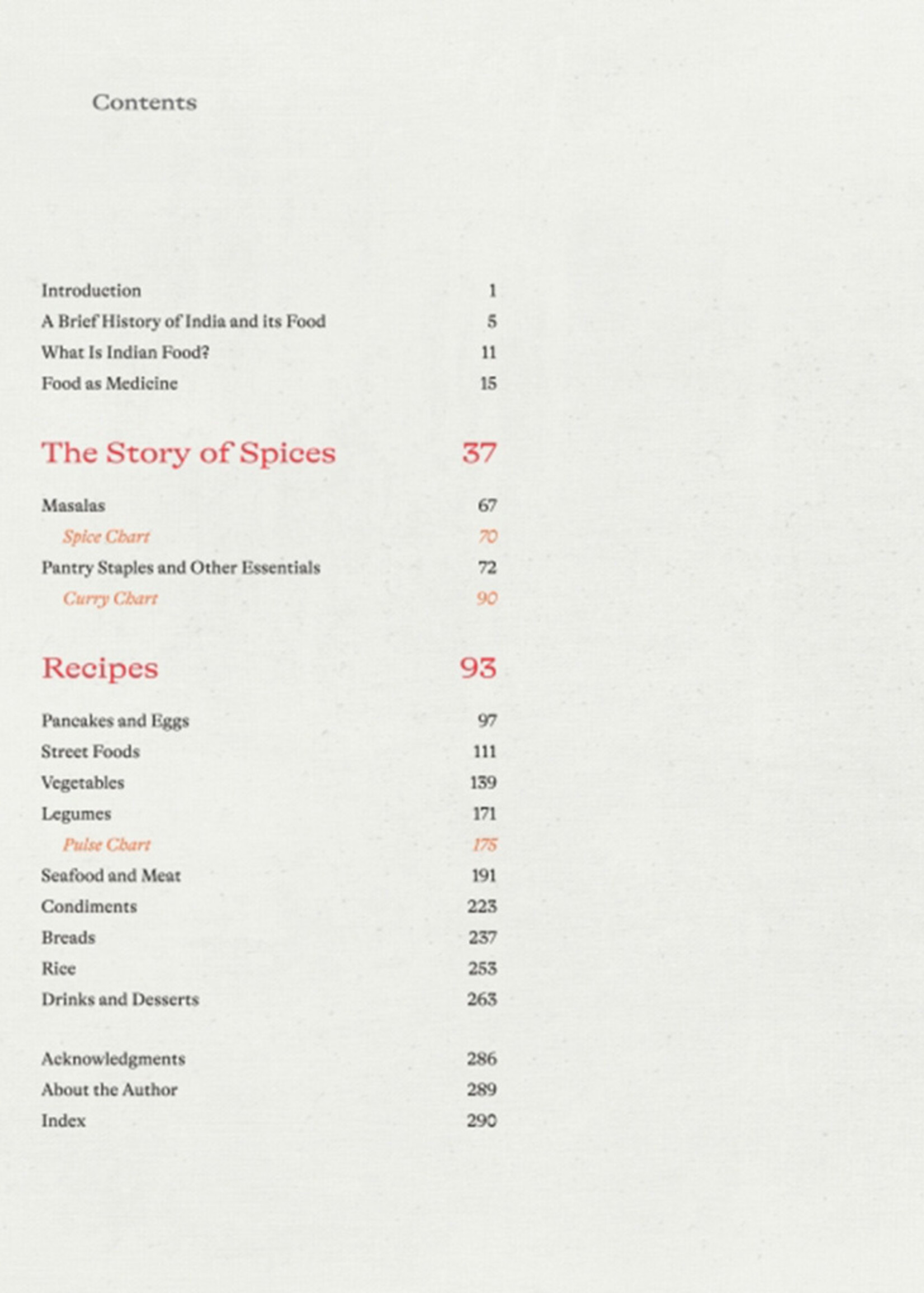 Masala Cookbook
