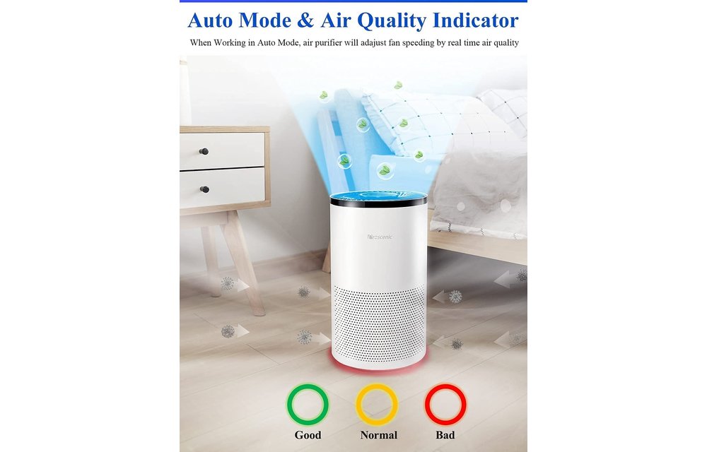 Prosecenic - Best Home Air Purifier for Covid, Dust and Allergies