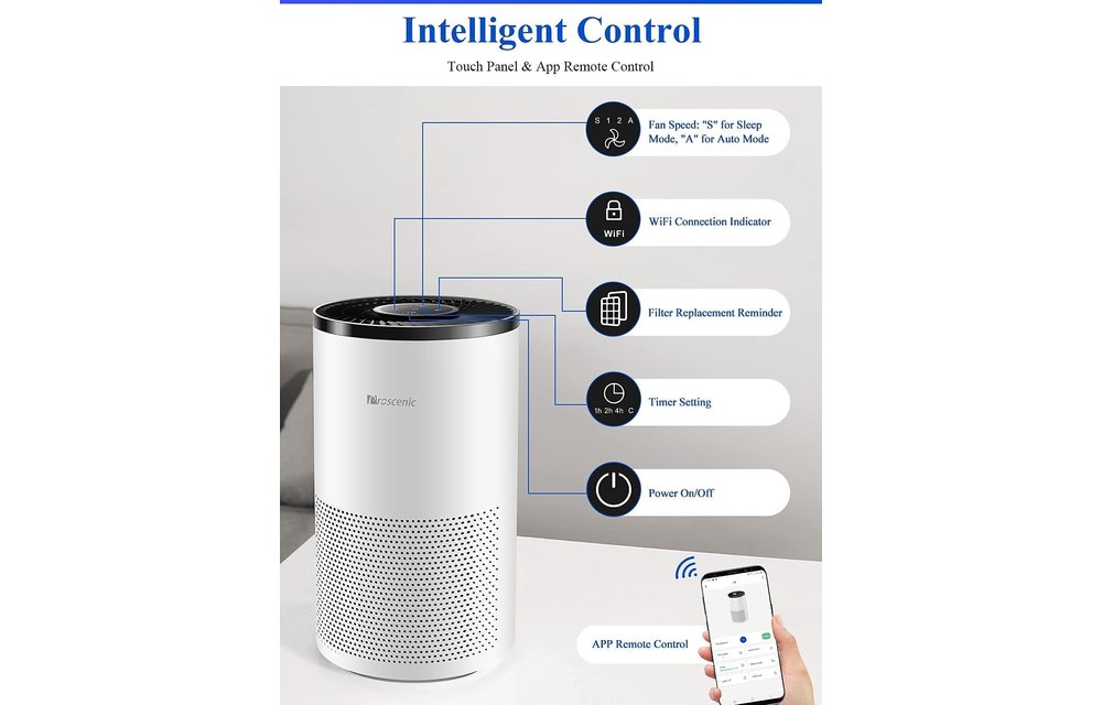 Prosecenic - Best Home Air Purifier for Covid, Dust and Allergies