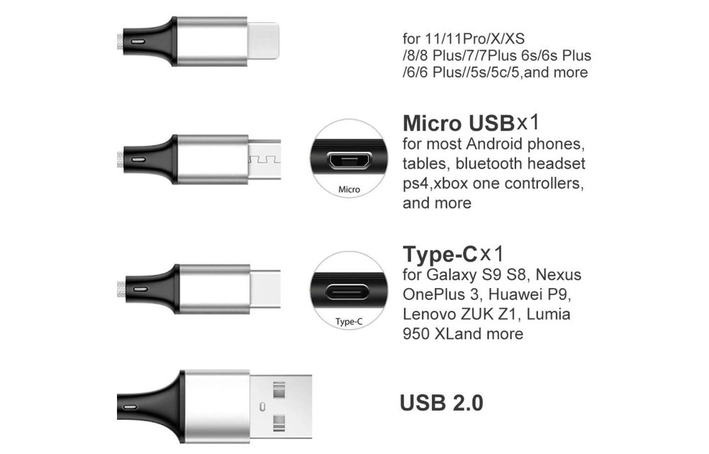 TGR - Charger Phone 3in1 USB-C / Micro USB / iPhone (Includes Wall Charger)