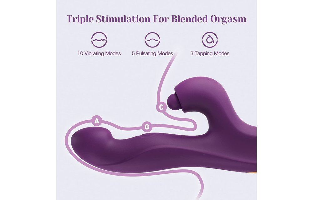 Adult Sex Toys - Clitoral Tapping Rabbit Vibrator for Clit G Spot Stimulation