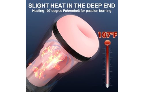 Adult Sex Toys - Male Masturbator Sucking, Vibrating, Stroking and Heating Masturbation Cup