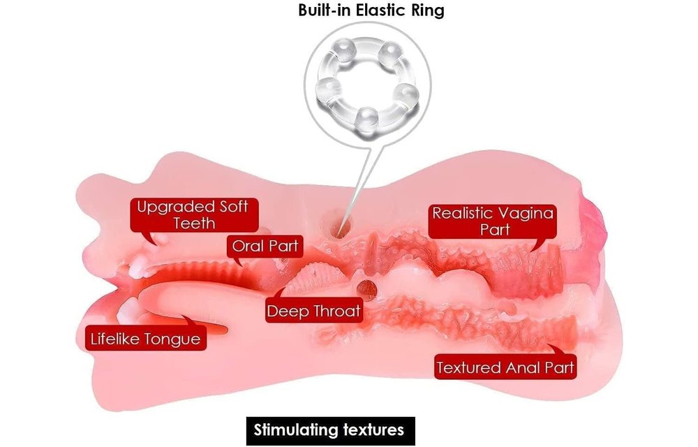 Adult Sex Toys - Male Masturbator 3D Realistic Masturbator Toy with 3 Holes