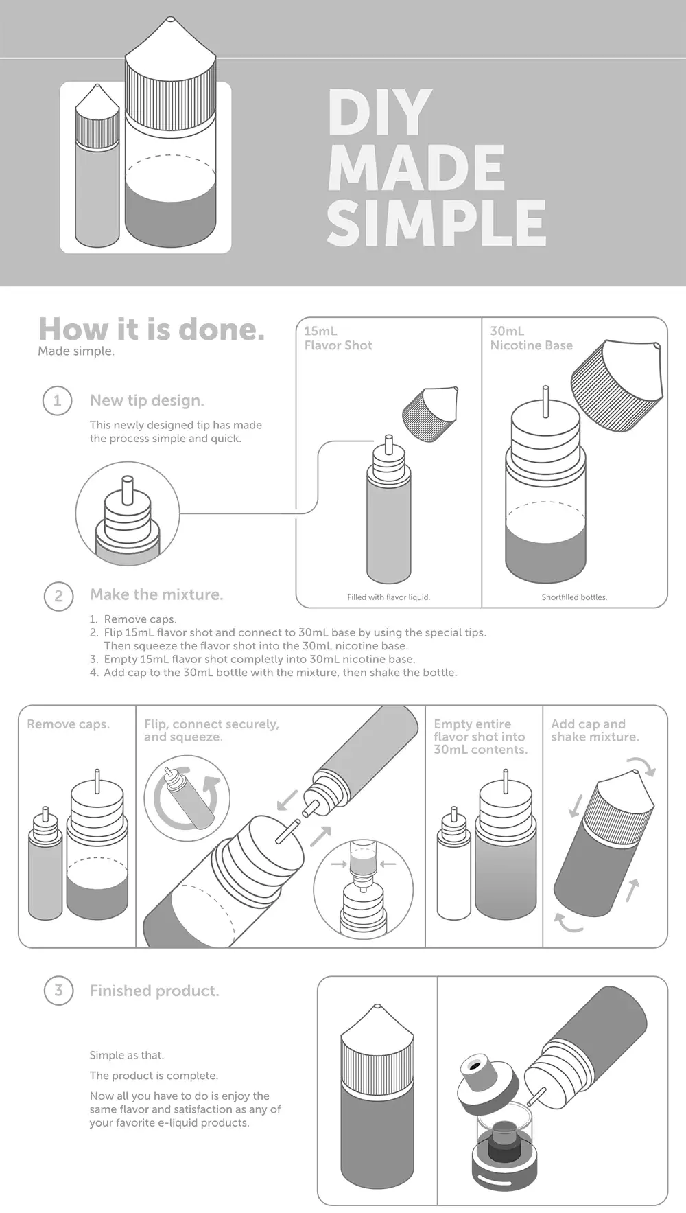 NICFILL - Nicotine Vape Base