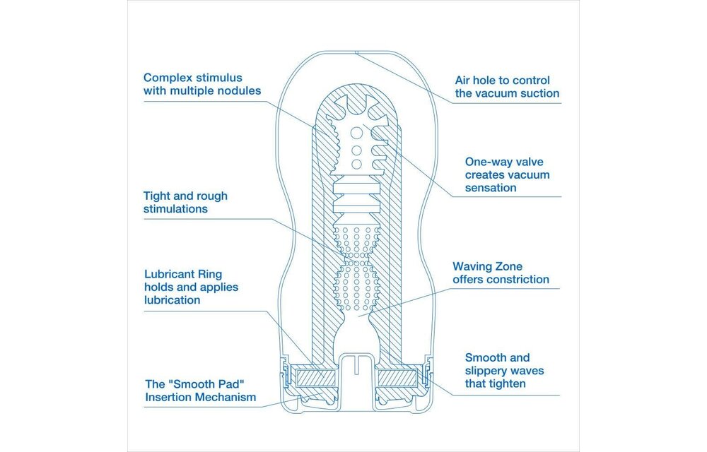 Adult Sex Toy - TENGA Cool Original Vacuum Cup, Blue