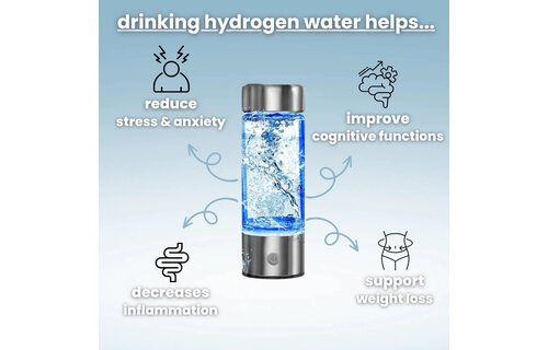 TGR - Hydrogen Water Bottle