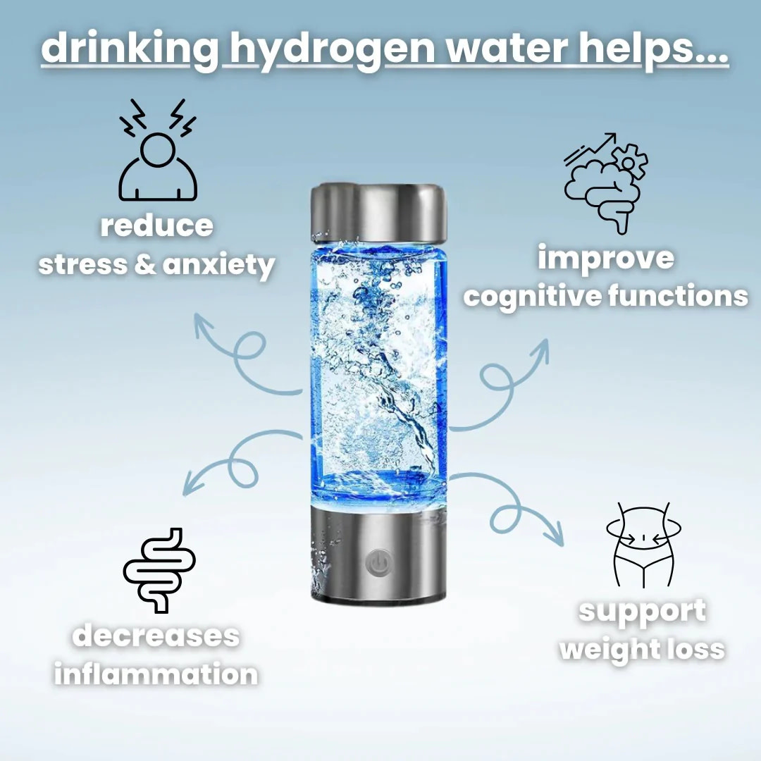 TGR - Hydrogen Water Bottle