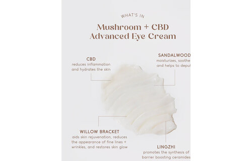 Kana - CBD + Mushroom Advanced Eye Cream 20ml