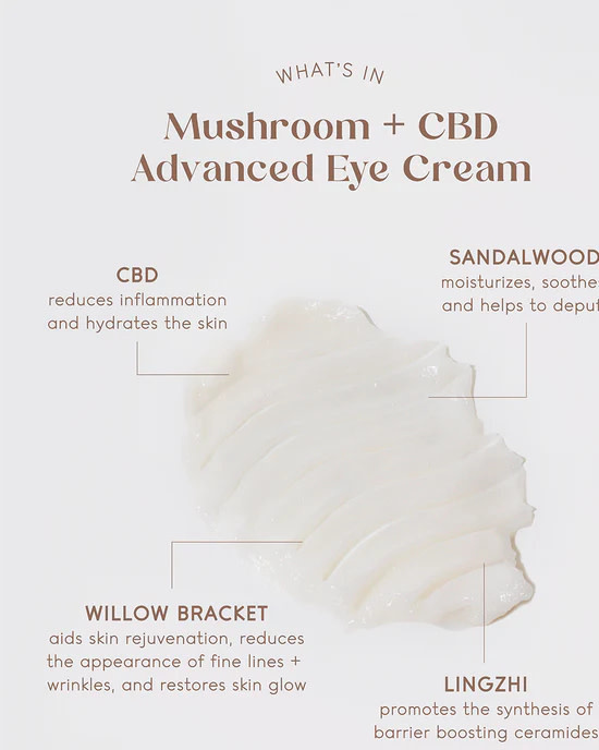 Kana - CBD + Mushroom Advanced Eye Cream 20ml