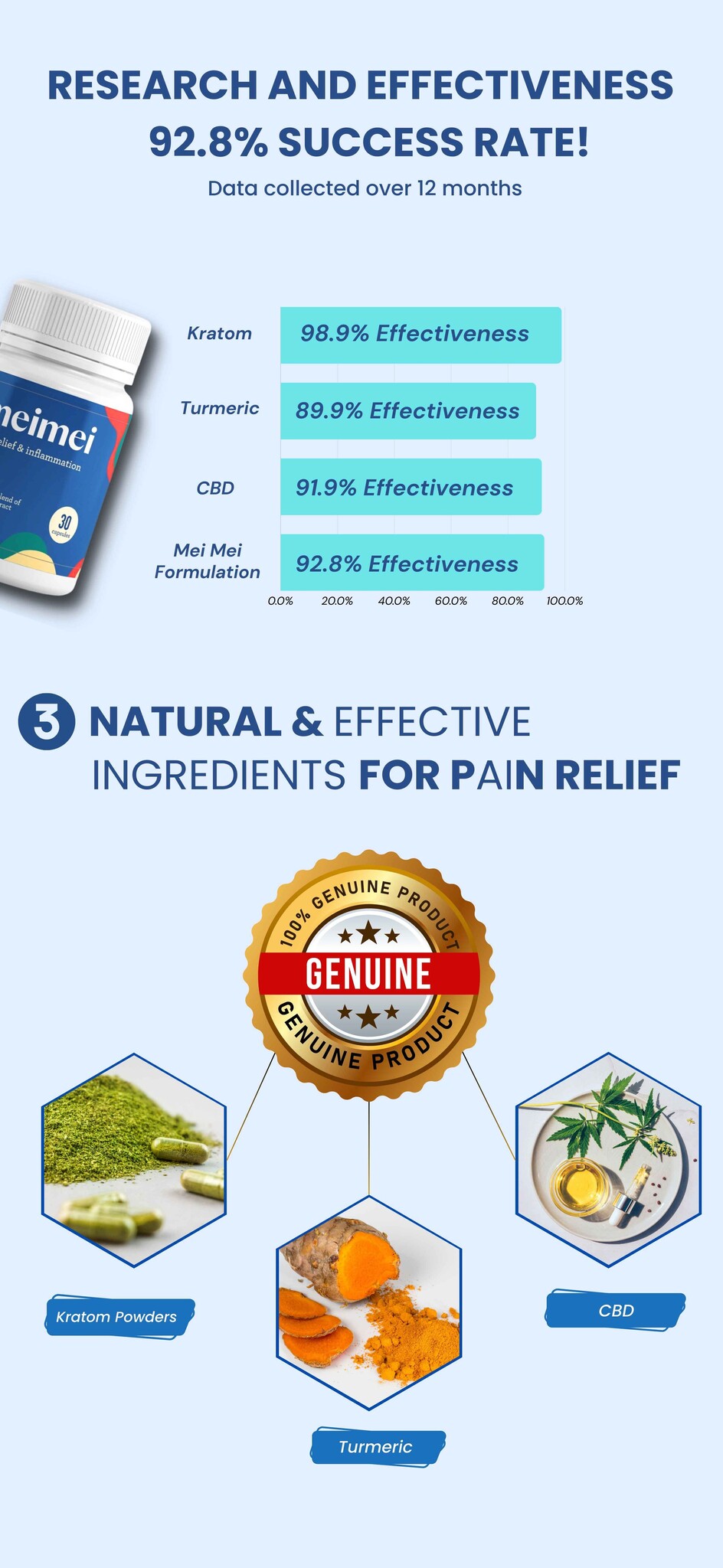 Mei Mei Relieving Period Cramps with All-Natural Plant-Based Supplement