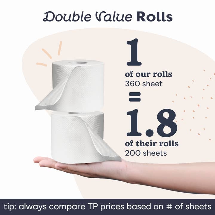 Betterway - Toilet Paper Bamboo Single Roll 3-PLY