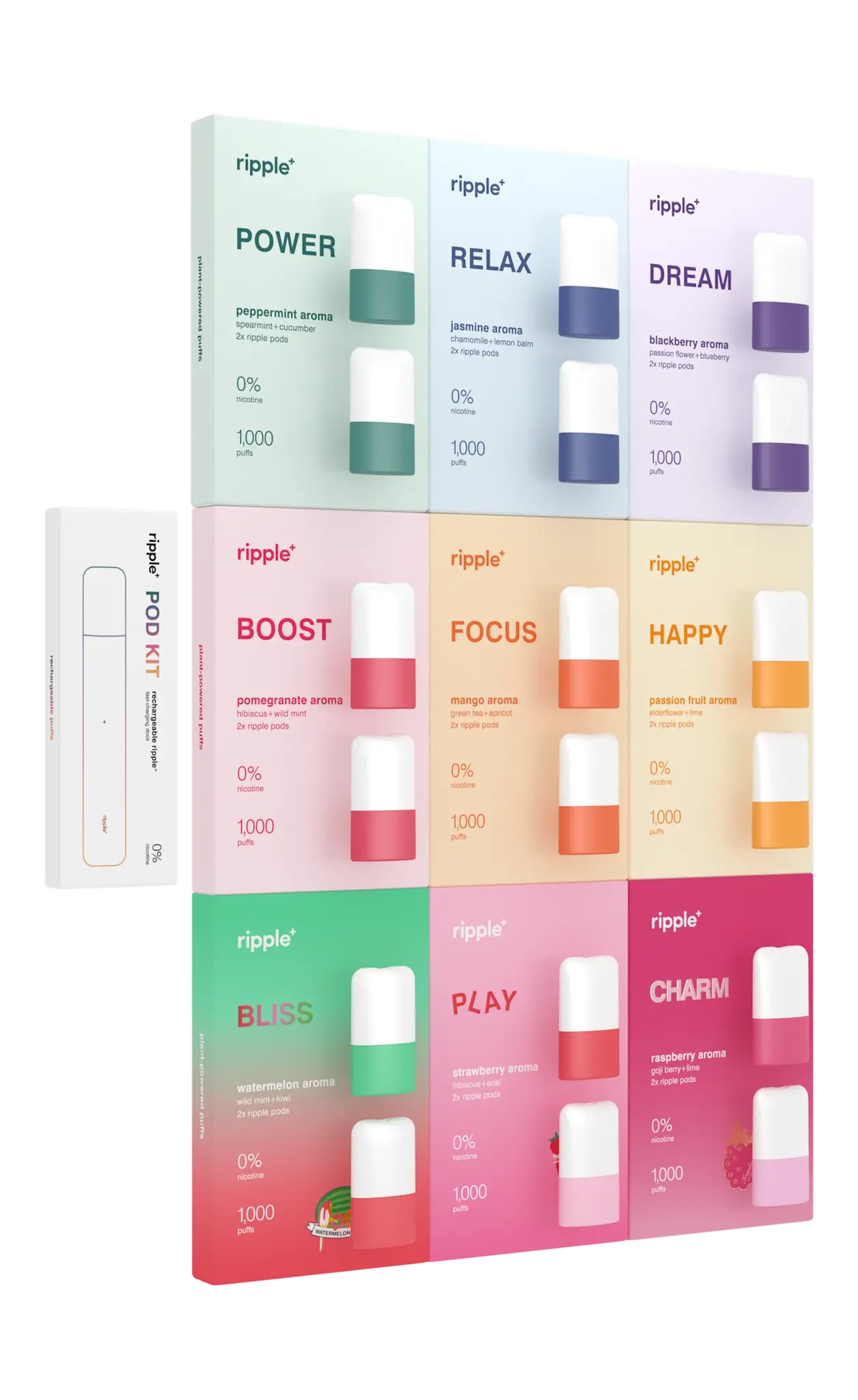 Ripple - PODS No Nicotine 1000 Puffs 2pk Version 2