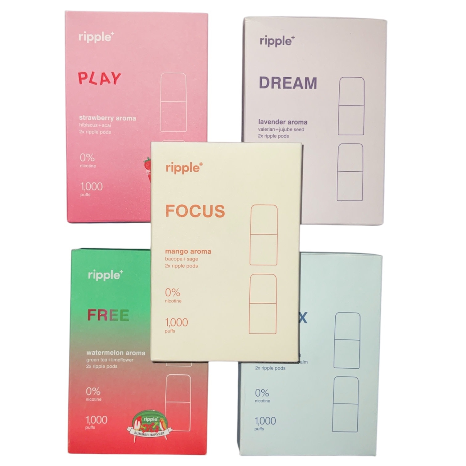 Ripple - Pods Aroma Flavor No Nicotine 1000 Puffs 2pk Version 1