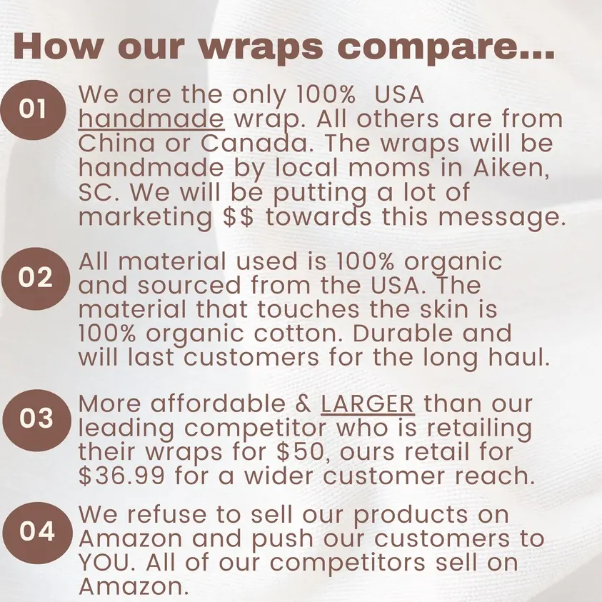 Roots and Leaves - Castor Oil Wrap Reusable Large