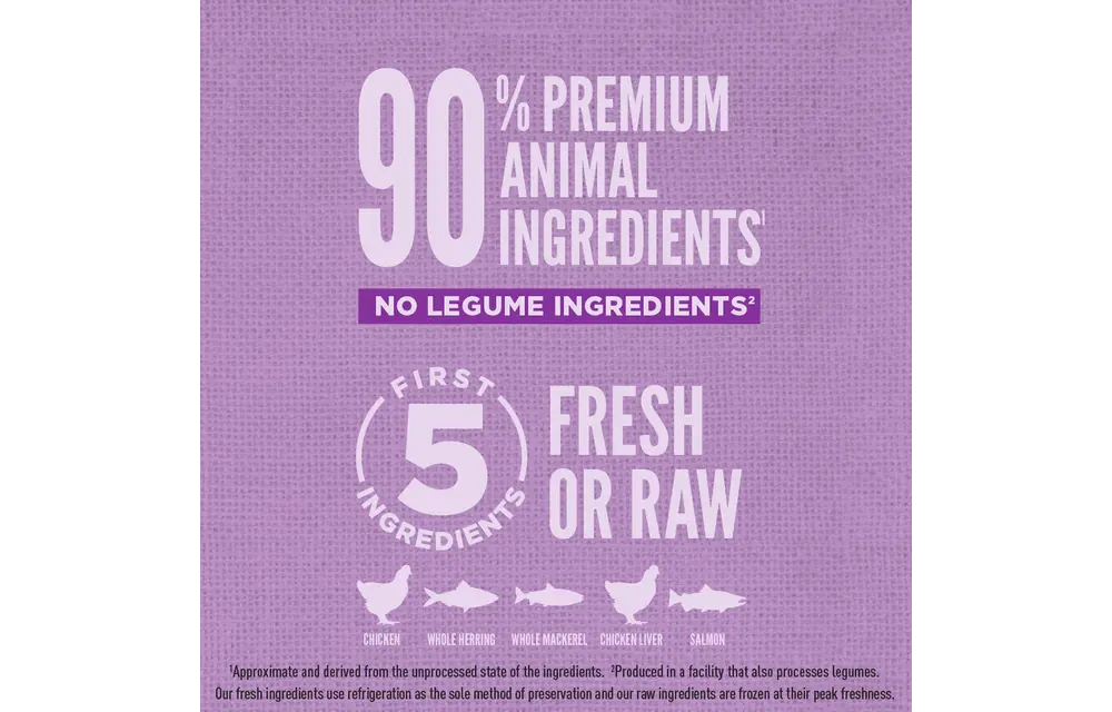 Orijen - Premium Dog Food Puppy Large 22.5lbs All Large & Giant Puppy Breeds