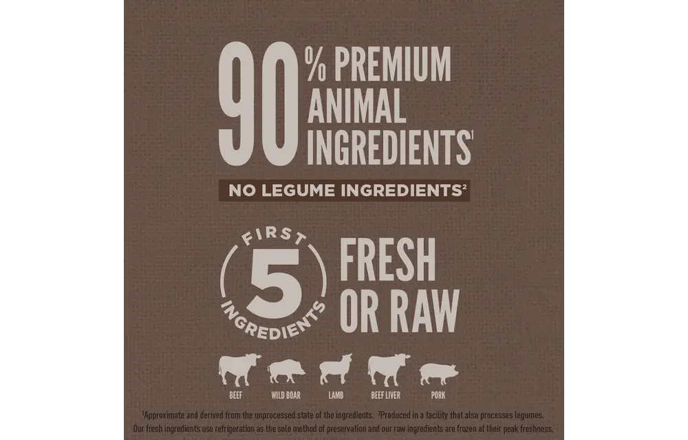 Orijen - Premium Dog Food Regional Red 22.5lbs All Breeds & Stages