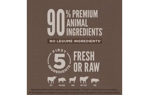 Orijen - Premium Dog Food Regional Red 22.5lbs All Breeds & Stages