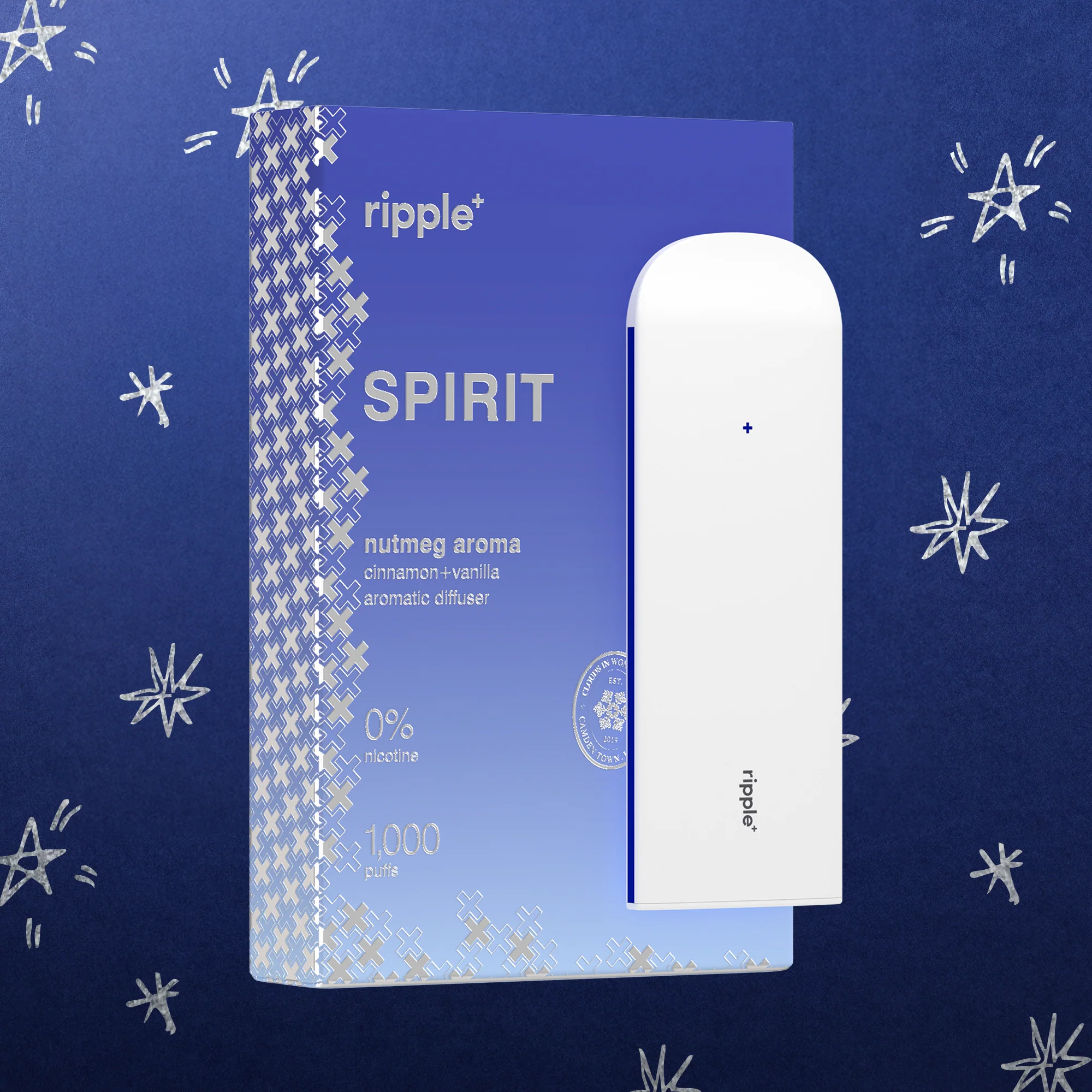 Ripple - Disposable Vape Diffuser No Nicotine 1000 Puffs