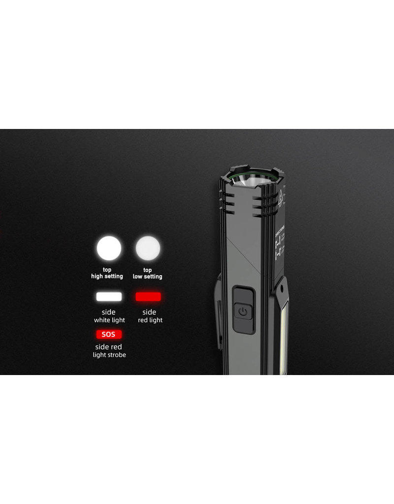 NightRider NightFire Pro5 Multifunctional Work Light (NFPro5)