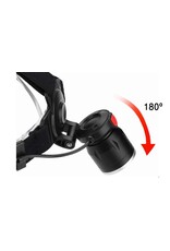 NightRider NightFire 800Z Headlamp (NFH800Z)